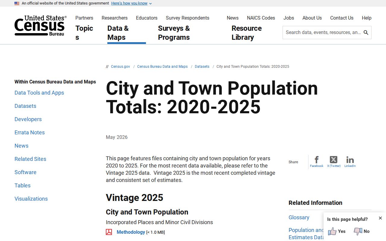 Taylor court docket population estimate source